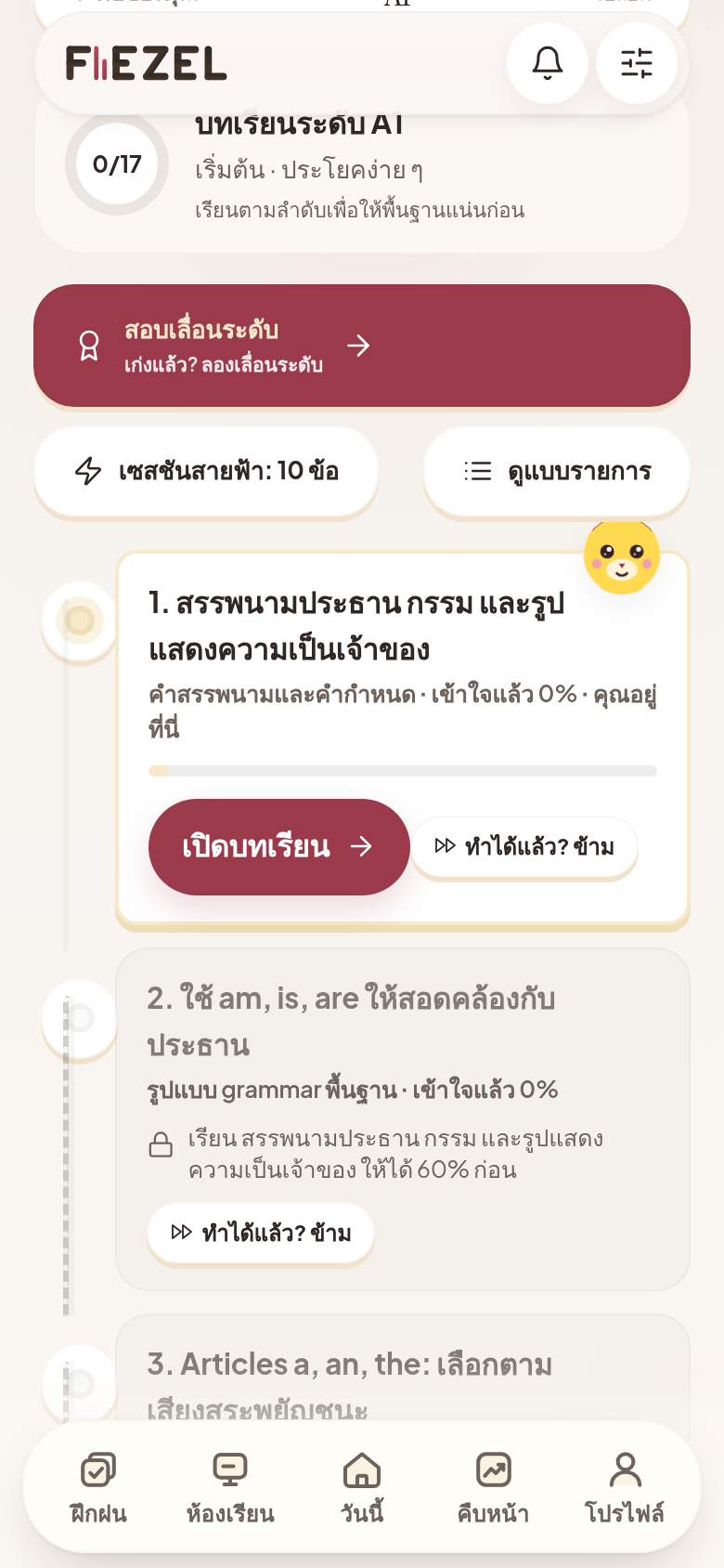 Grammar Hub ที่มี 17 lesson เรียงตามลำดับสำหรับระดับ A1
